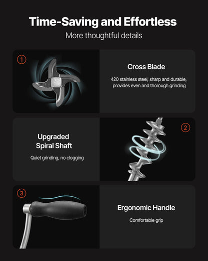 Manuell köttkvarn, handköttkvarn i 304 rostfritt stål med sugkopp + bordsklämma i stål, köttkvarn, korvmaskin och 2 skärplattor, korvrör, malhuvud för nötkött, pepparkaka