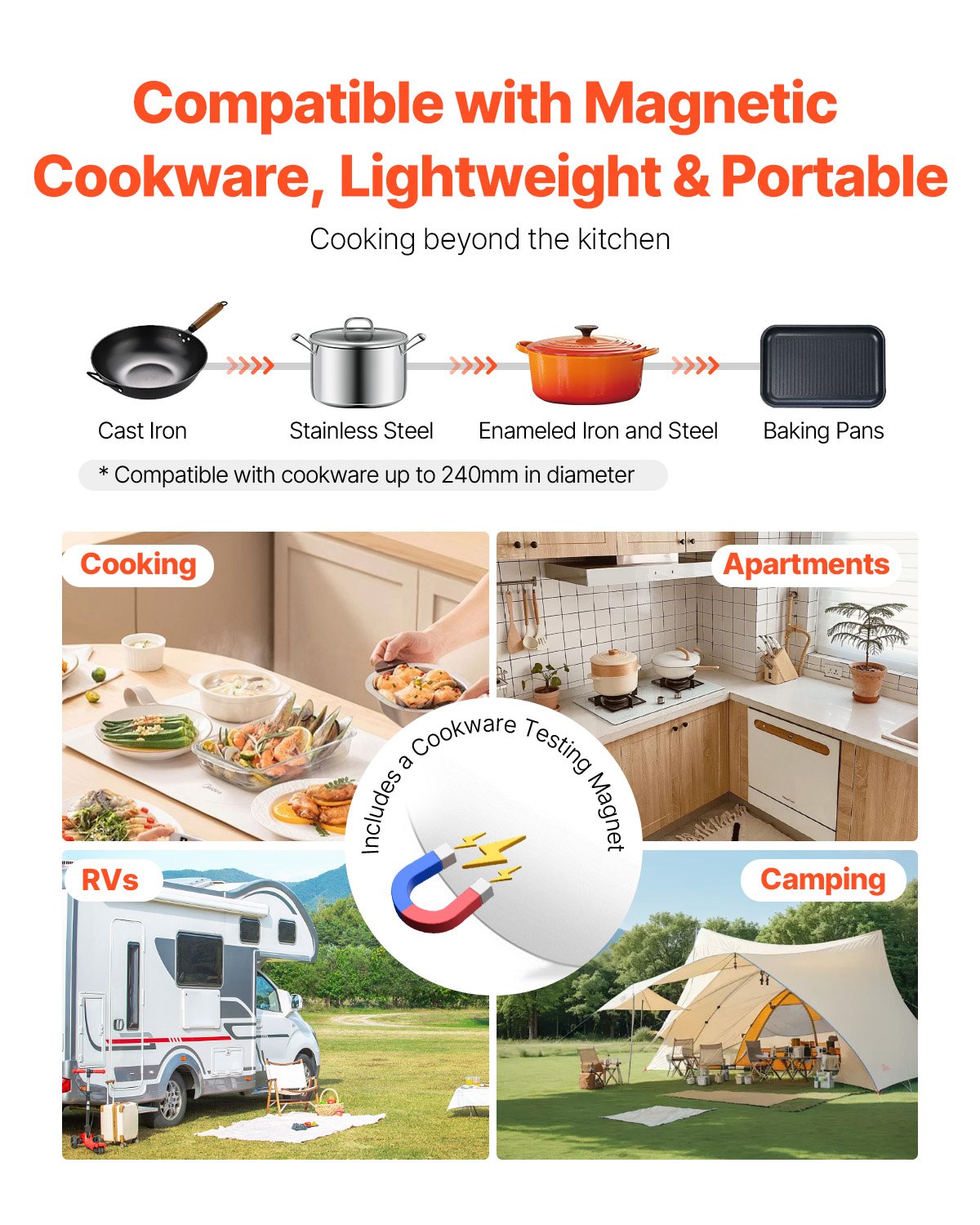 Bärbar induktionshäll, 2200W elektrisk induktionsbrännare med 9 temperaturinställningar, induktionsvärmeplatta för bänkskiva med 4 timmars timer, 24 timmars reservation, barnlås, lätt att rengöra, för matlagning