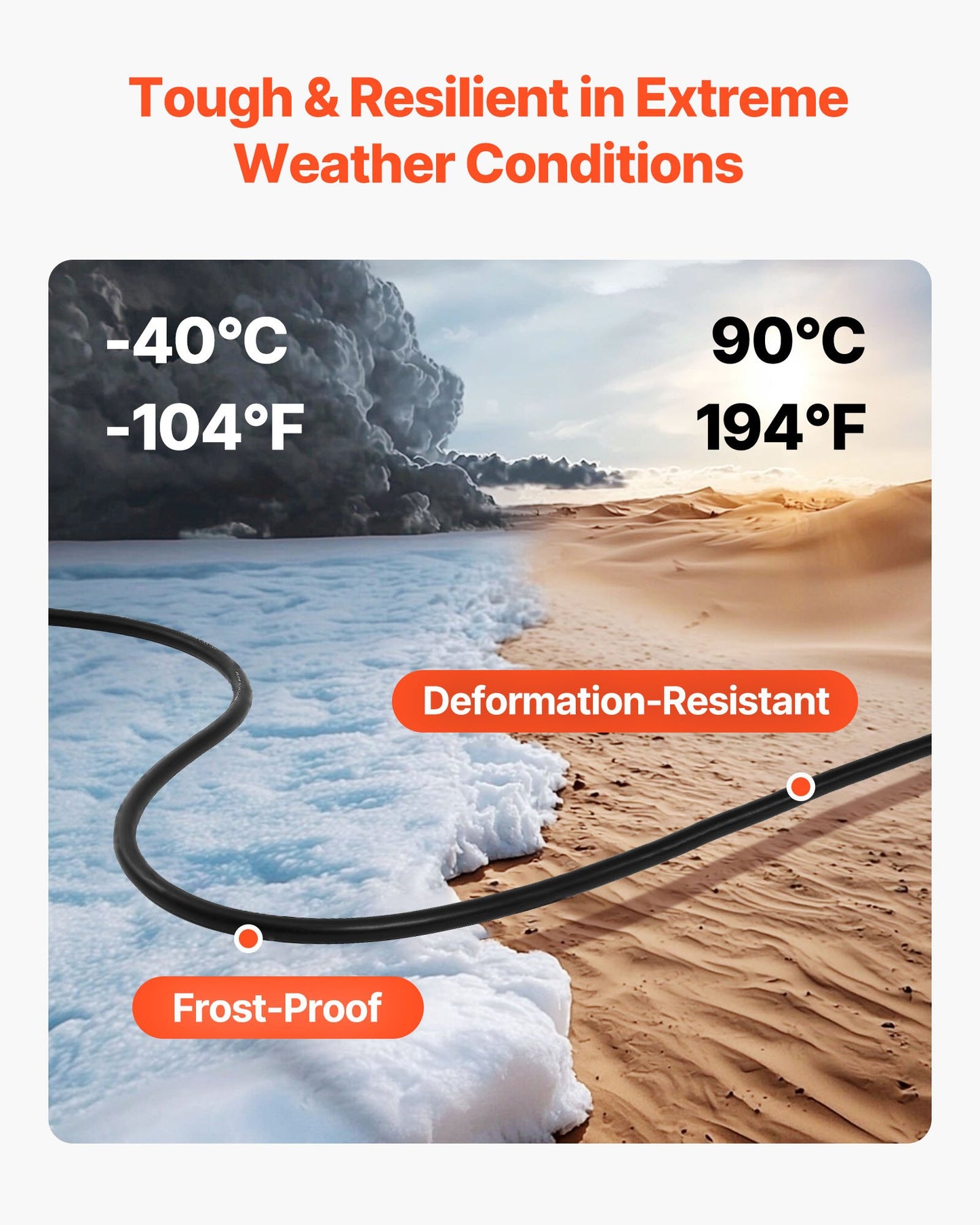 50 FT(15.24 m) 10AWG (6 mm²) Premium Electrical Power Cable Copper Extension Cord Wire