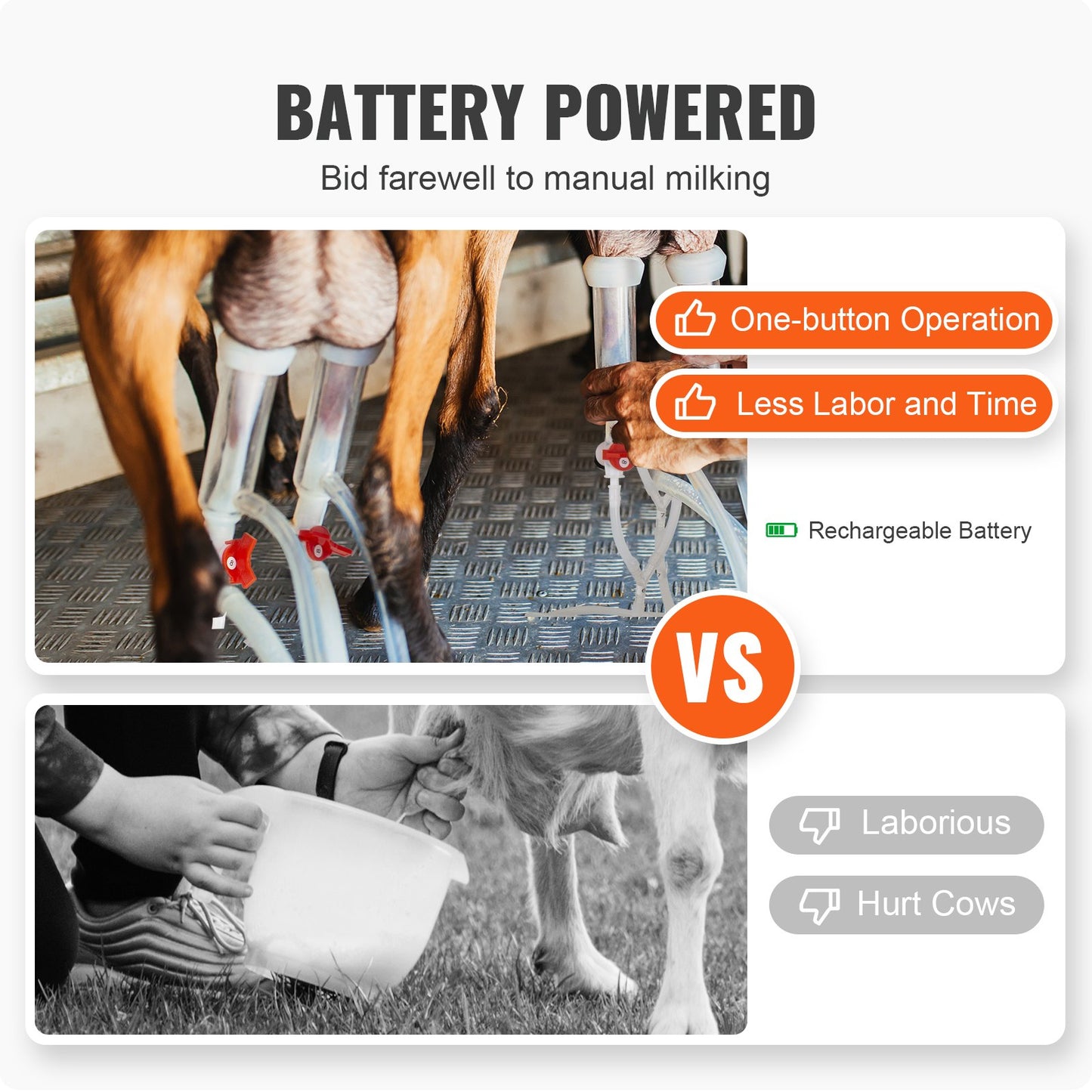 Goat Milking Machine, 3 L 304 Stainless Steel Bucket, Electric Automatic Pulsation Vacuum Milker, Portable Milker with Food-grade Silicone Cups and Tubes, Adjustable Suction for Sheep