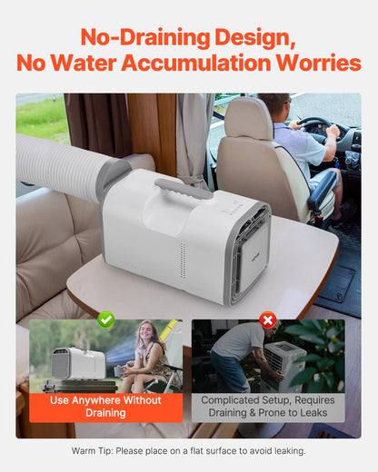 Portable Air Conditioner, 4250 BTU 3-Speed Air Conditioning Unit with 24H Timer, Air Portable AC Adjustable from 16-32℃, Compatible with AC/DC, for Outdoor Tent Camping, RVs or Home Use, White