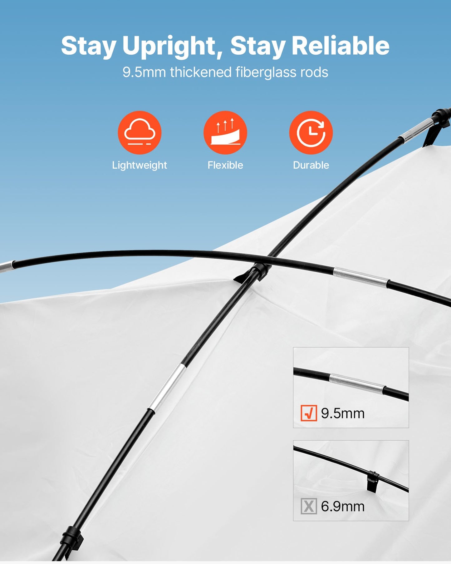 Portable Paint Booth Tent, 32930 x 2300 x 1880mm Painting Tent Station, Spray Shelter with Built-in Floor & Mesh Screen, Large Space, Oxford Spray Painting Tents for Cupboard, Chairs, Tables