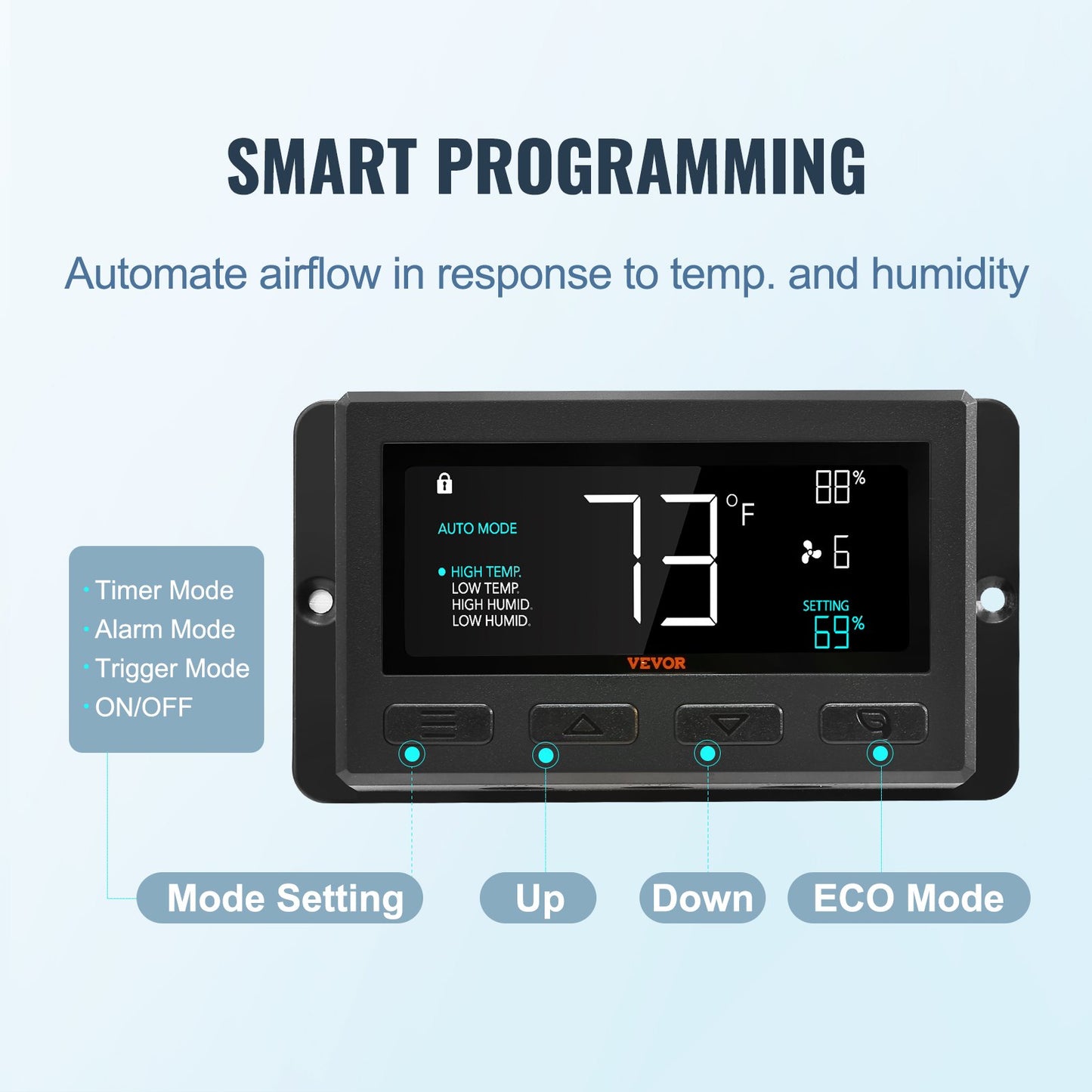Shutter-frånluftsfläkt, 254 mm med temperatur- och fuktighetsregulator, EC-motor, 843 CFM, justerbar väggmonterad vindsfläkt med variabel hastighet, ventilation och kylning för växthus, garage, skjul