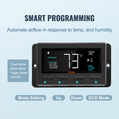 Fläkt med jalusi, 406 mm med temperatur- och fuktighetsregulator, EC-motor, 1747 CFM, justerbar väggmonterad vindsfläkt med variabel hastighet, ventilation och kylning för växthus, garage, skjul