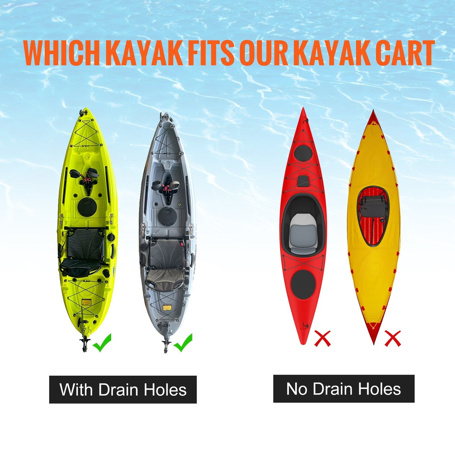 Kraftig kajakvagn, 127 kg lastkapacitet, avtagbar kanotvagn med 25 cm solida däck, justerbar bredd och skumskydd upptill, för kajaker med dräneringshål på 2,54 cm och uppåt