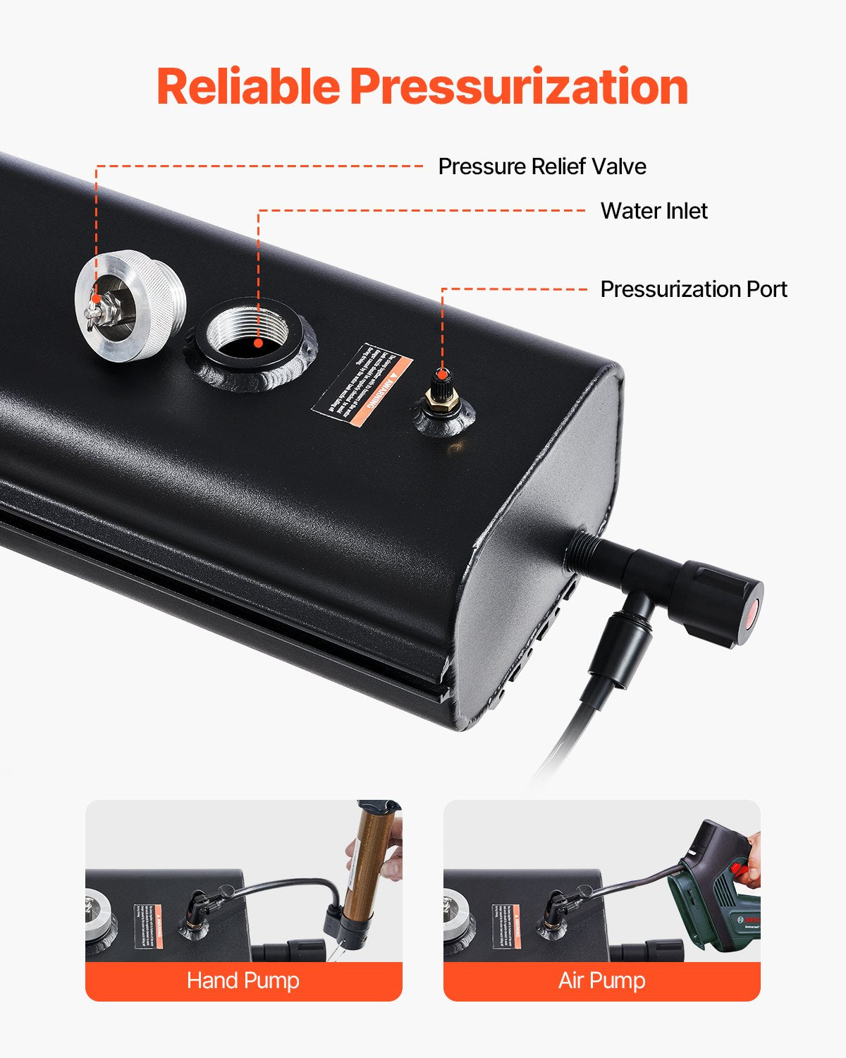 Roof Rack Water Tank, 4.5 Gal, Multi-Dispensing Outdoor Tank with 2 Splash-Guard Panels & T-slot, High-Capacity Aluminum Tank with Pressurization Port, Fit for Trunks, Roll Bars, Crossbars
