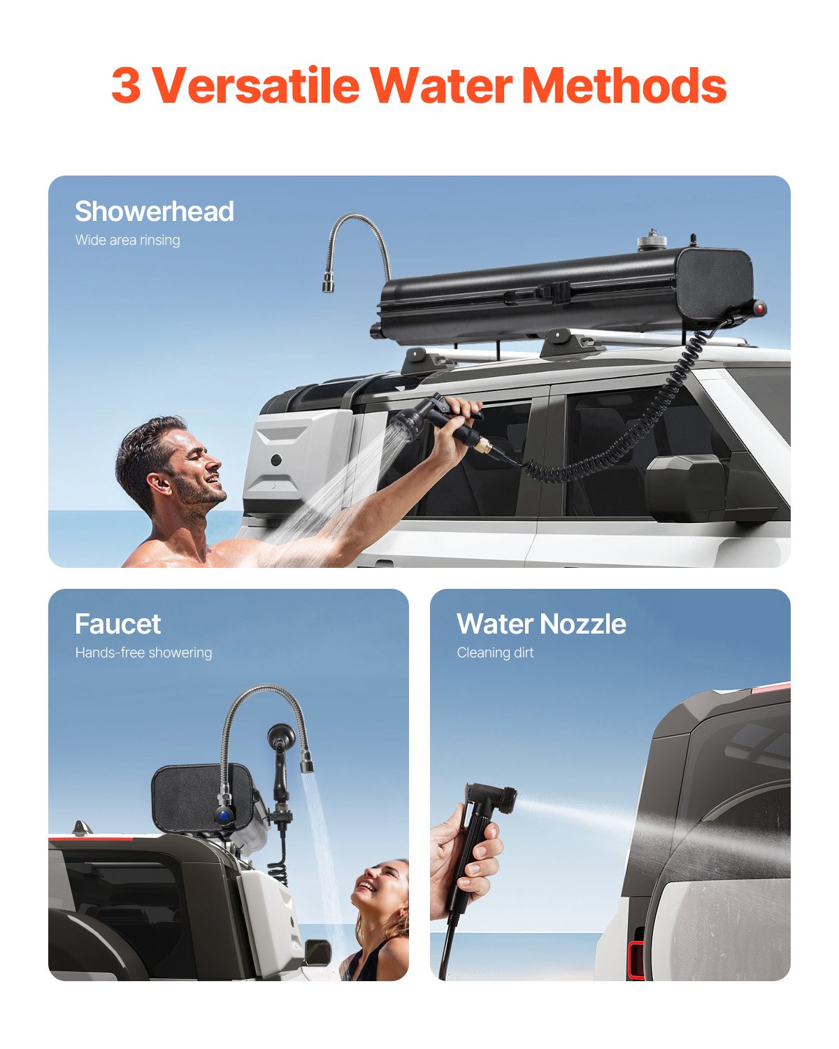 Roof Rack Water Tank, 4 Gal, Multi-Dispensing Outdoor Tank with 2 Splash-Guard Panels & T-slot, High-Capacity Aluminum Tank with Pressurization Port, Fit for Trunks, Roll Bars, Crossbars