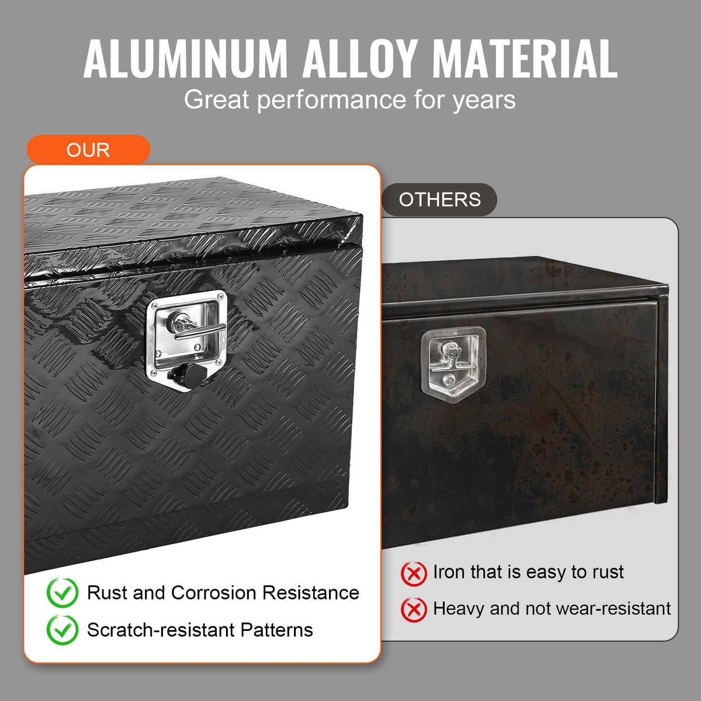 Underrede för lastbil, förvaringslåda för pickuper 61 x 38 x 40 cm, verktygslåda i kraftig aluminium med diamantplåt, lås och nycklar, vattentät förvaringslåda för släpvagnar med T-handtag för lastbil, skåpbil, släpvagn