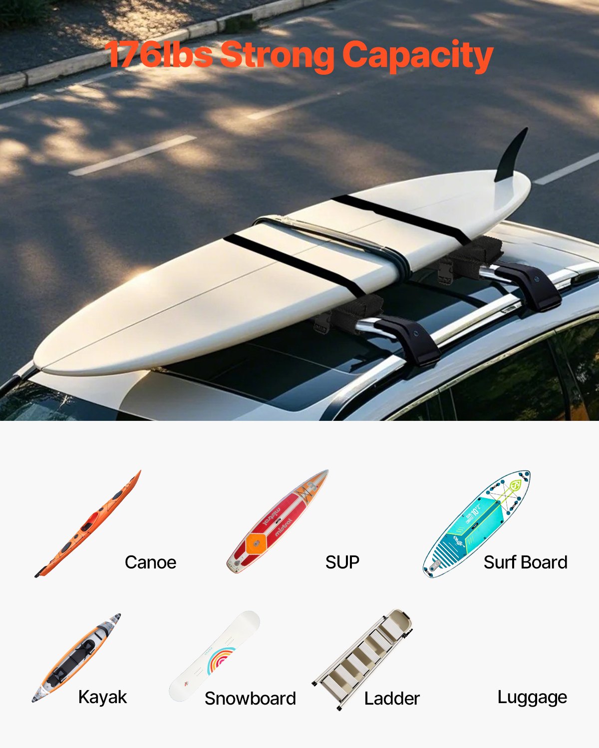 Soft Roof Rack Pads, 30" Universal Car Roof Rack Pad for Various Crossbars, 176LBS Loading Luggage Kayak Carrier with 2 Tie Down Straps, 2 Quick Loop Straps & Storage Bag for SUP Canoe Snowboard