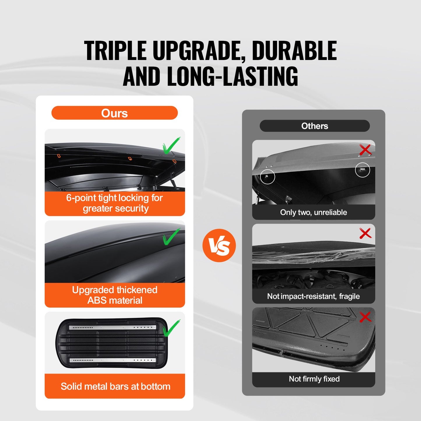 Rooftop Cargo Carrier, 8 Cubic Feet Roof Cargo Box, ABS Hard Shell Roof Box, with Dual-Sided Opening and 2 Reinforced Straps, Aerodynamic, Suitable for most Crossbar, for Car, Wagon, SUV, Black