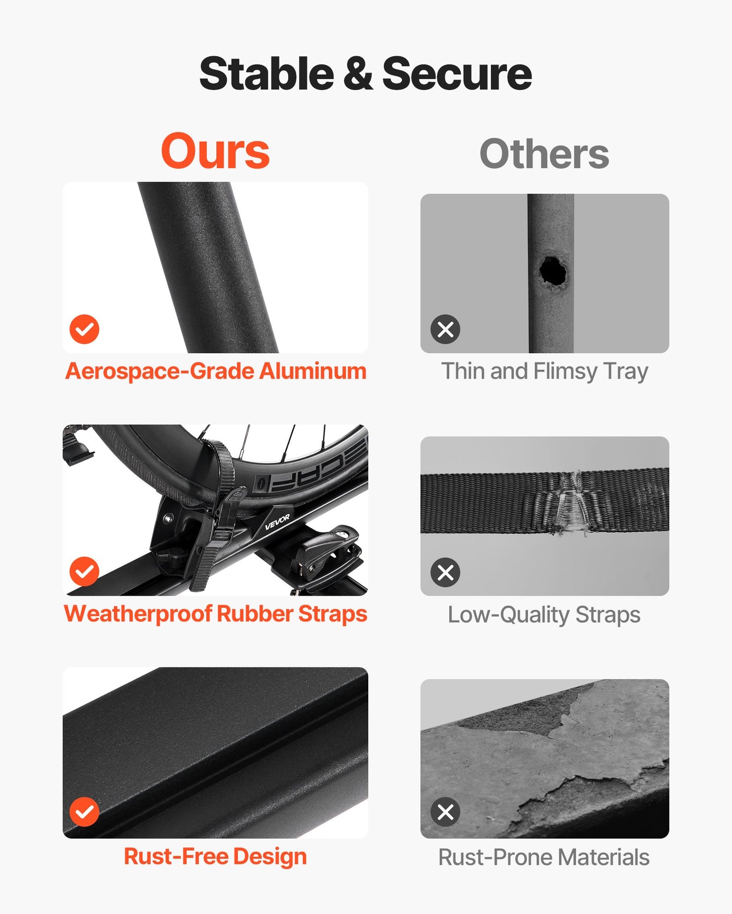 Roof Bike Rack, 15 kg Capacity, Upright Roof Mount Bicycle Rack with Secure Locking System for Most Standard Crossbars, Aluminum Upright Rooftop Bike Rack, 1 Bike Carrier for Car SUV, Black