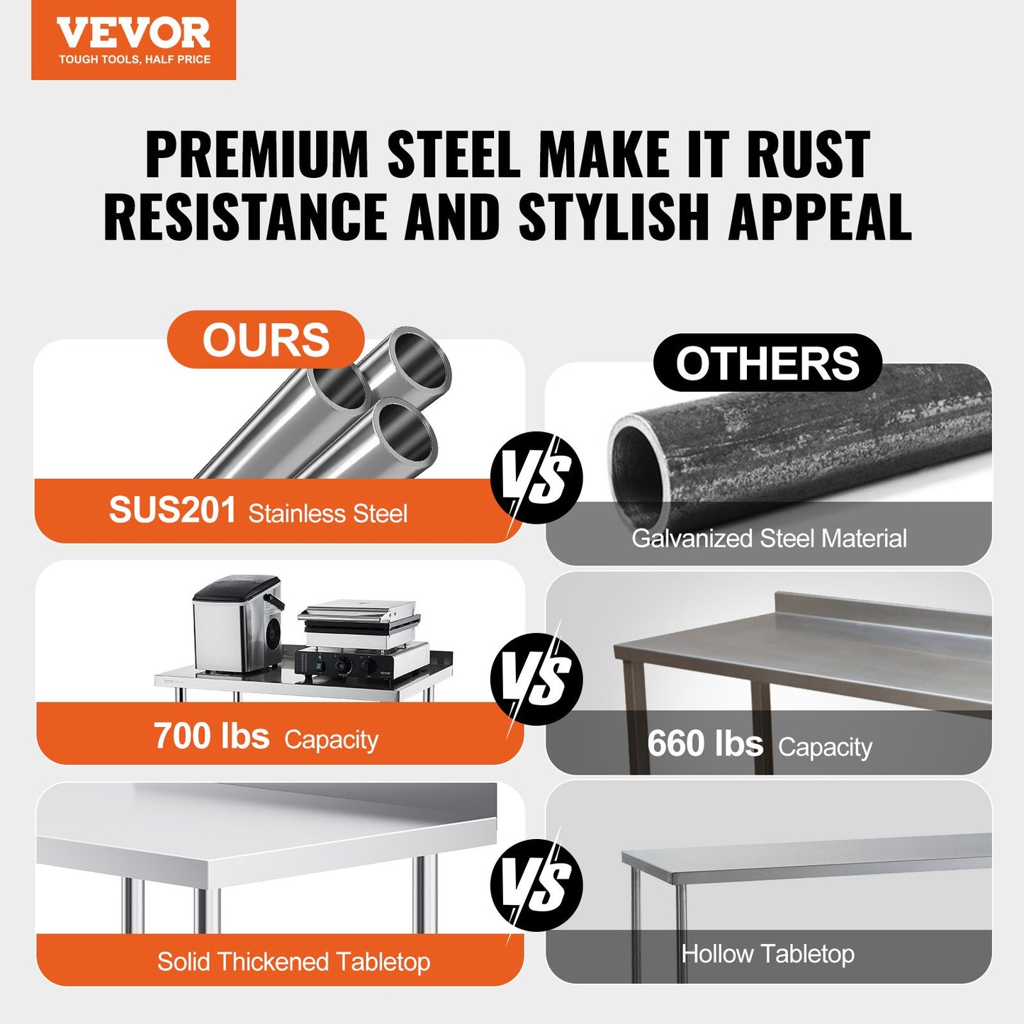 24 x 30 x 40 tums arbetsbord i rostfritt stål, kommersiellt arbetsbord för matlagning med hjul, kraftigt arbetsbord för matlagning, arbetsbord i metall med justerbar höjd för restaurang, hem och hotell