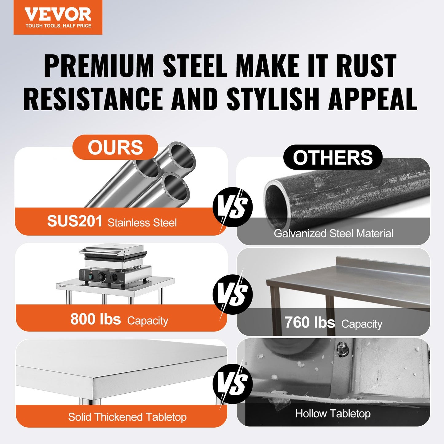 Rostfritt stål arbetsbord för kommersiellt bruk, matlagningsbord, 61x122x86 cm