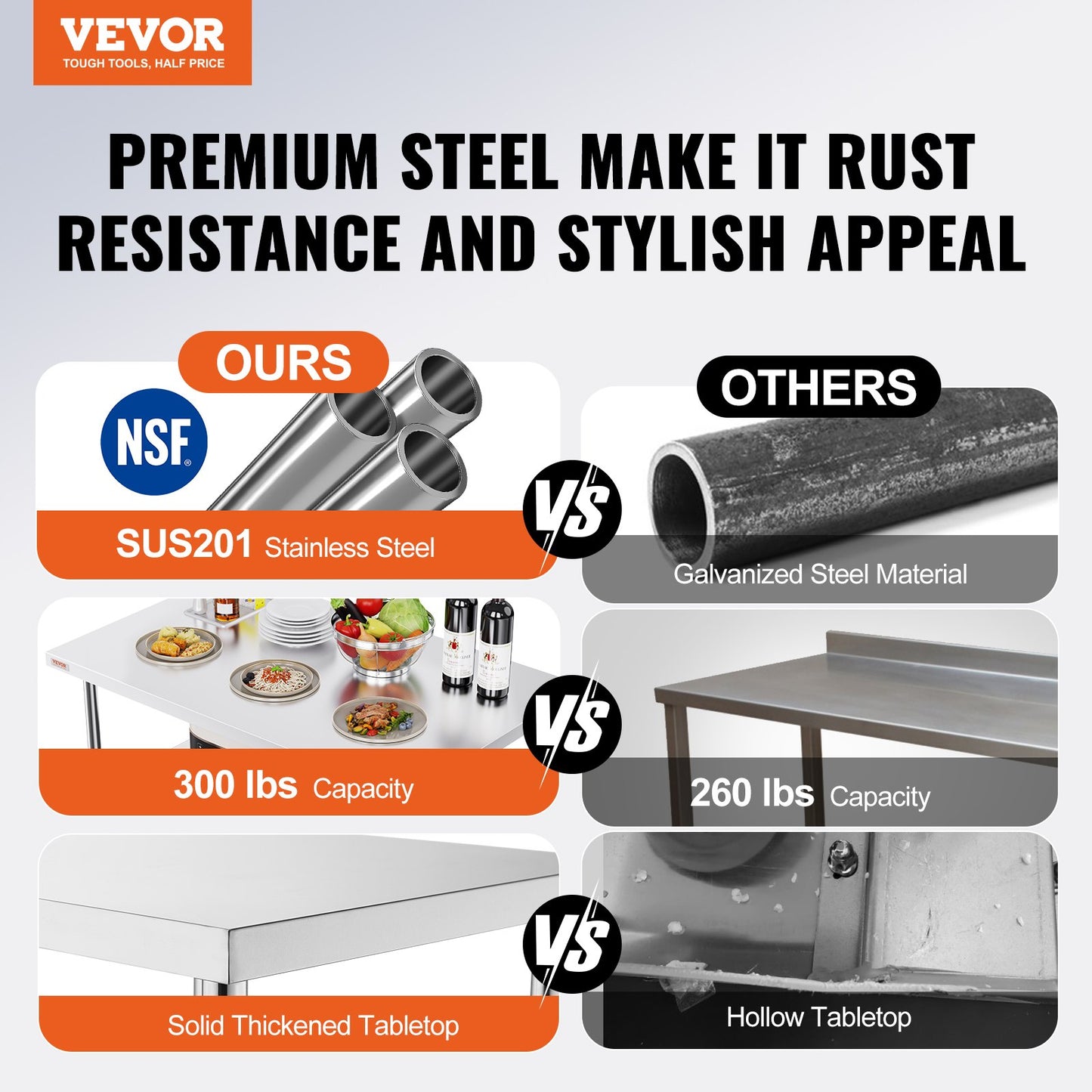 Commercial Worktable Workstation 48x30 Inch Folding Commercial Prep Table, Double-Shelf Stainless Steel Folding Table, Kitchen Work Table with 772 lbs Load Silver Stainless Steel Kitchen Island