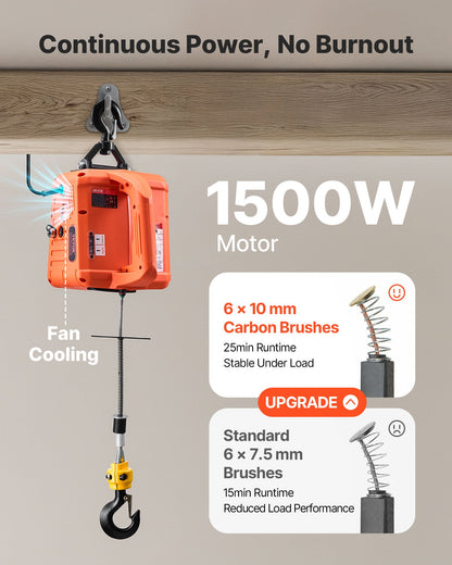 3-in-1 Electric Hoist Winch, 700 kg Capacity, 1500W Portable Power Winch Crane, 7.6 m Lifting Height, 5 m/min with Manual, Wired and Wireless Remote Control for Factory, Warehouss, Garage