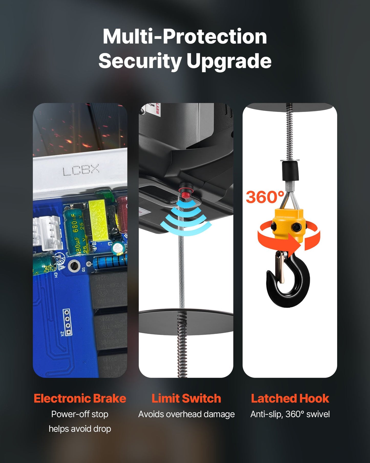 2-in-1 Electric Hoist Winch, 500 kg Capacity, 1500W Portable Power Winch Crane, 7.6 m Lifting Height, 5 m/min with Manual and Wired Remote Control for Factory, Warehouss, Garage