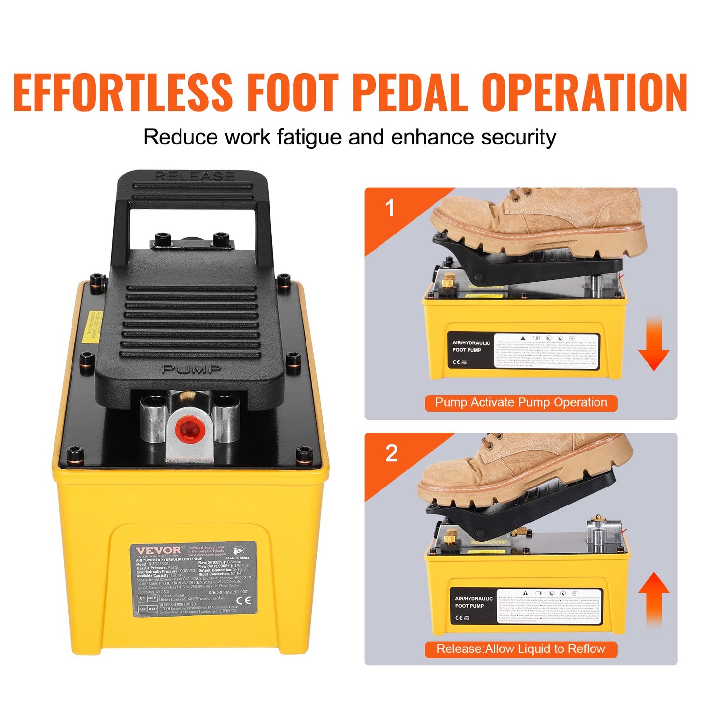 689 bar (10 000 PSI) lufthydraulisk pump, 1,6 l (0,42 gal) behållare, NPT 9,5 mm (3/8 tum) oljeutlopp, NPT 6,4 mm (1/4 tum) inlopp, luftdriven pedalfotpump med aluminiumhölje, för bilreparationsramsmaskin och hydraulpress