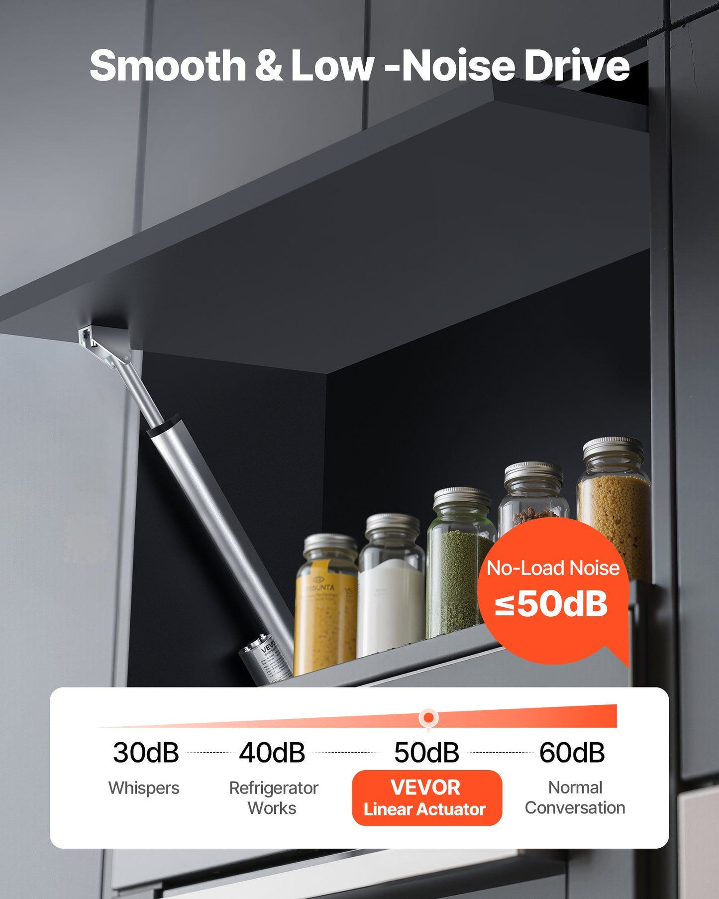 12V Linear Actuator, 250mm Stroke 15mm/s High-Speed 1000N Linear Motion Actuator - with IP54 Protection & Mounting Bracket for Lift Desk, Recliner Chairs, Window Door Opener