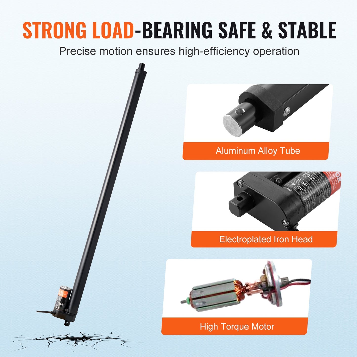 Linear Actuator 12V 50.8 cm 1.4 cm/s High Speed 99.8 kg/1000N IP54 Protection