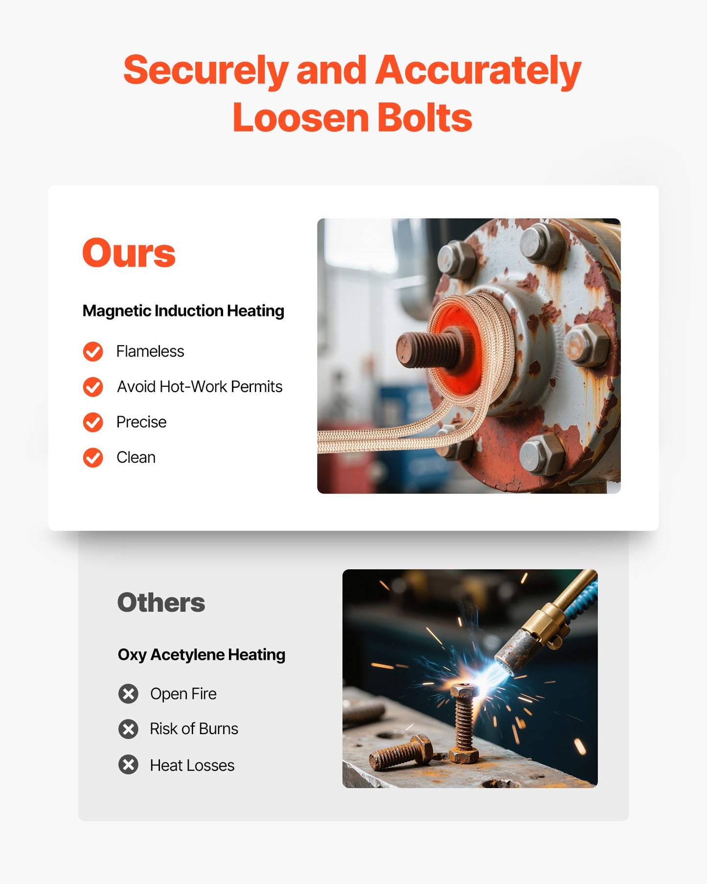 Induction Heater Bolt Removal, 1100W 230V Magnetic Induction Heater Kit, Handheld Nut Buster Tool, Mini Heating Machine for Rusty Screw Removing, Car Garage Repairing Tools with 3 Coil