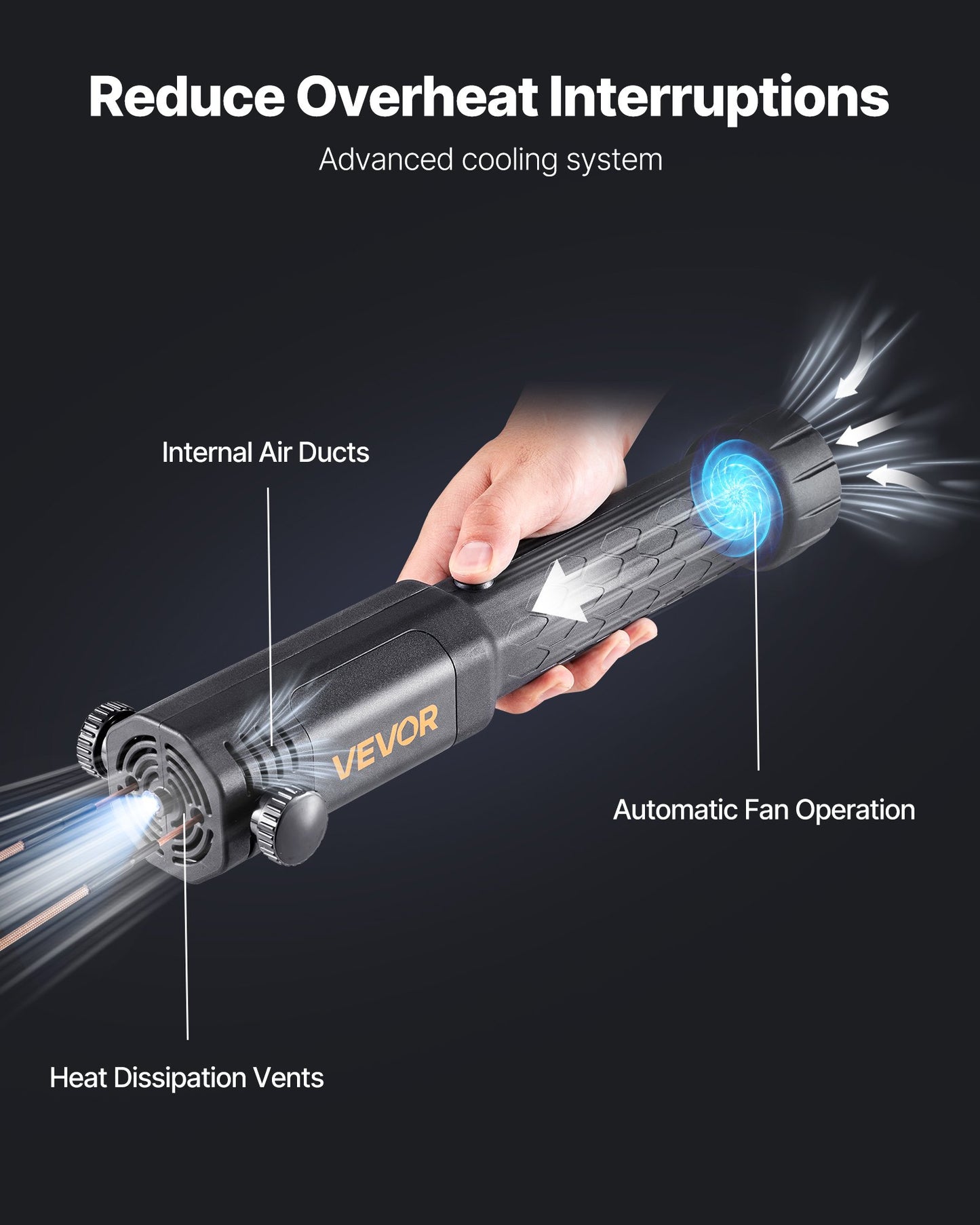 Induction Heater Bolt Removal, 1100W 230V Magnetic Induction Heater Kit, Handheld Nut Buster Tool, Mini Heating Machine for Rusty Screw Removing, Car Garage Repairing Tools with 3 Coil