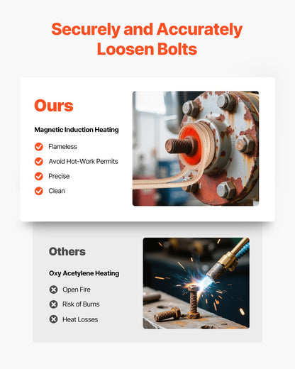 Induction Heater Bolt Removal, 1100W 230V Magnetic Induction Heater Kit, Handheld Nut Buster Tool, Mini Heating Machine for Rusty Screw Removing, Car Garage Repairing Tools with 8 Coil and Box