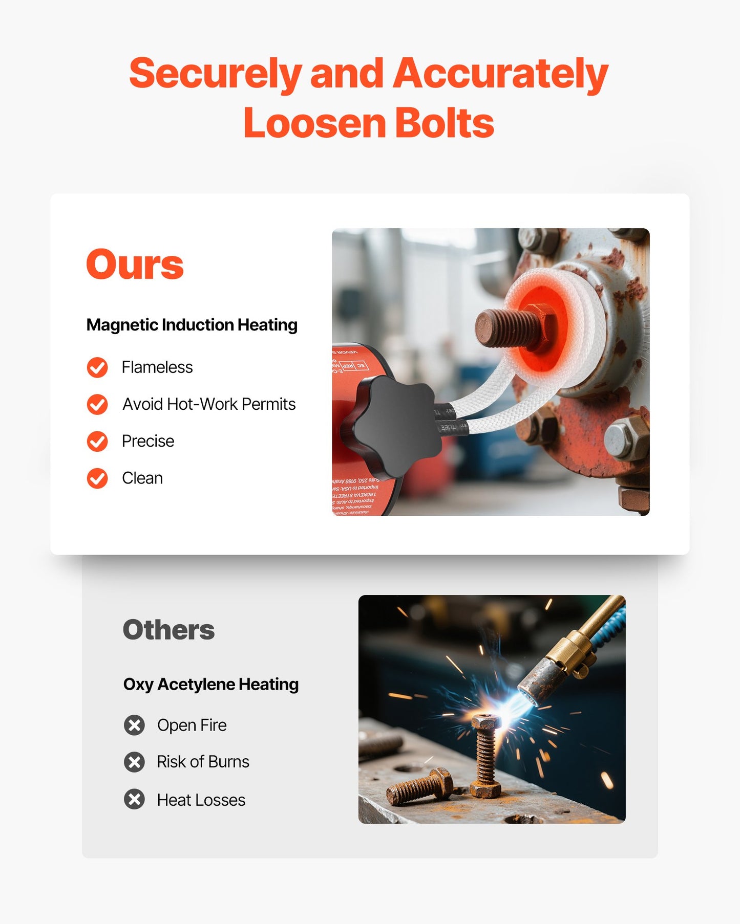 Borttagning av induktionsvärmarebult, 1500W 230V magnetisk induktionsvärmare, handhållen mutterbrytare, minivärmemaskin för borttagning av rostiga skruvar, reparationsverktyg för bilgarage med 8 spolar och låda