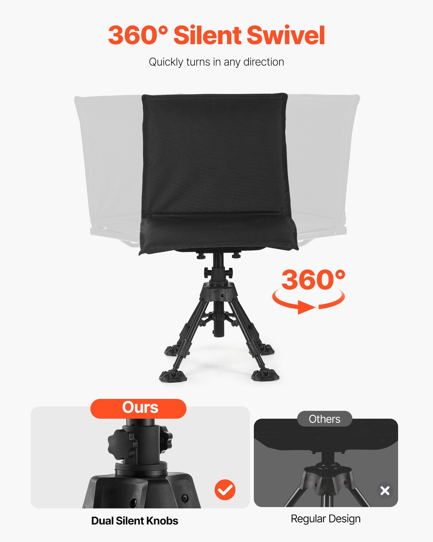 Hunting Chair, 360° Silent Swivel, Foldable Portable Blind Chair, Heavy-Duty Steel Frame Ground Stool Seat, with Seat Cover, Anti-Sink Swivel Feet, Height Adjustable, 158 Kg Capacity for Fishing