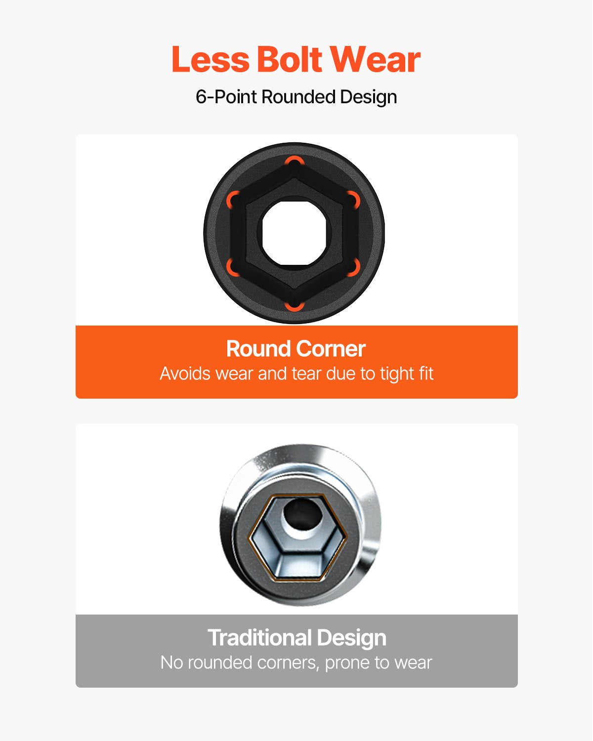 Krafthylsnyckelsats 1/2 tum 26-delars krafthylsor, grund hylsa, 6-punktshylsor, robust konstruktion, CR-V, 1/2 tums hylsnyckelsats med slaglängd, metrisk 10 mm - 36 mm, med förvaringsbur