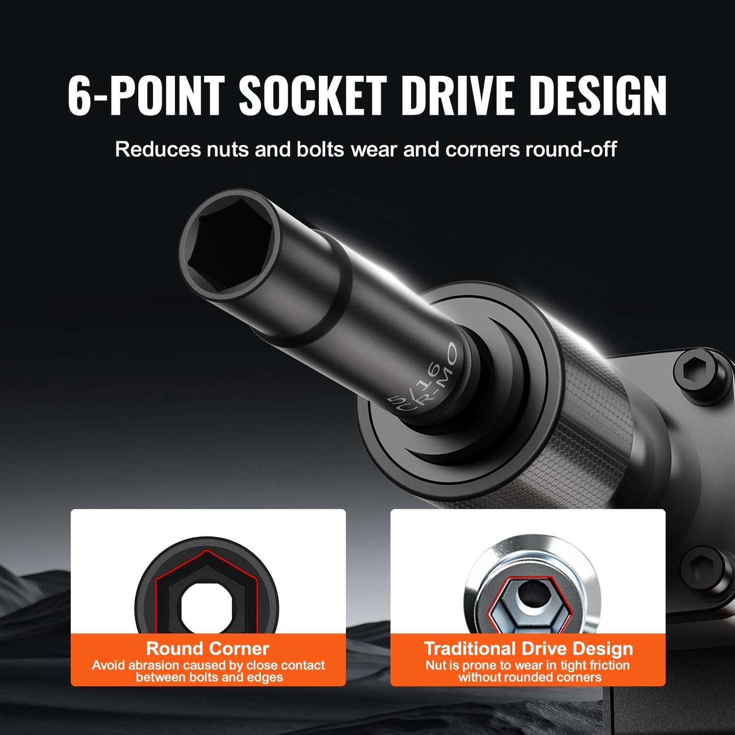 1/4" slaghylsnyckelsats, 48 ​​delar djup och grund hylsnyckelsats SAE 3/16"-9/16" och metrisk 4-15 mm, 6-kantig Cr-Mo-legerat stål för bilreparationer, lättlästa storleksmarkeringar, förvaringsväska