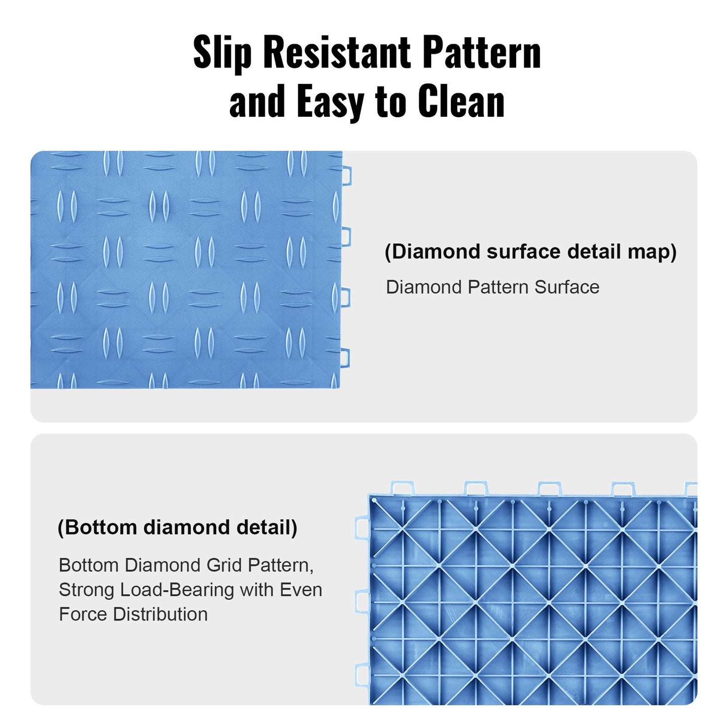 Garage Tiles Interlocking, 12 x 12 x 0.53 inch 50 Pack Garage Floor Covering Tiles, Non-Slip Double-Sided Texture Garage Flooring Tiles, for Garages, Basements, Repair Shops, Blue