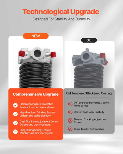 Garage Door Torsion Springs, Pair of 0.234 x 2 x 31 in, 16000 Cycles, Electrophoresis Black Coated for Replacement, Garage Door Springs with Non-Slip Winding Bars, Gloves and Mounting Wrench