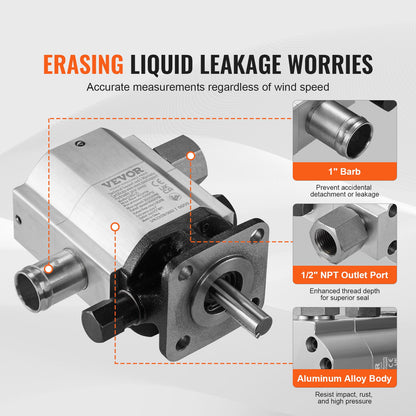 Hydraulisk vedklyvspumpsats, 60,6 l/min, 2-stegs 27,6 MPa hydraulisk kugghjulspump i aluminium, med ventil 2,54 cm inlopp 1,27 cm NPT-utlopp 3600 varv/min, för vedklyvar med liten motor