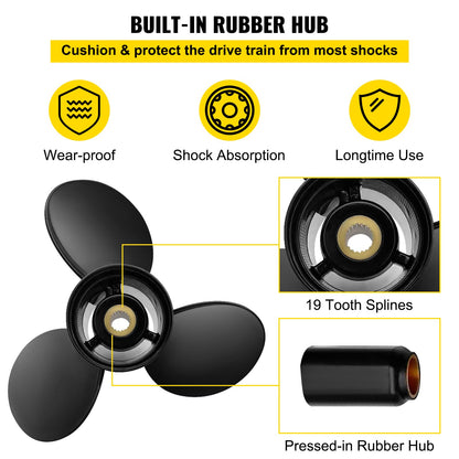 Outboard Propeller, Replace for OEM 3817468, 3-Blade 14.5\" x 19\" Pitch Aluminium Boat Propeller, Compatible with Volvo Penta SX Drive All Models, with 19 Tooth Splines, RH