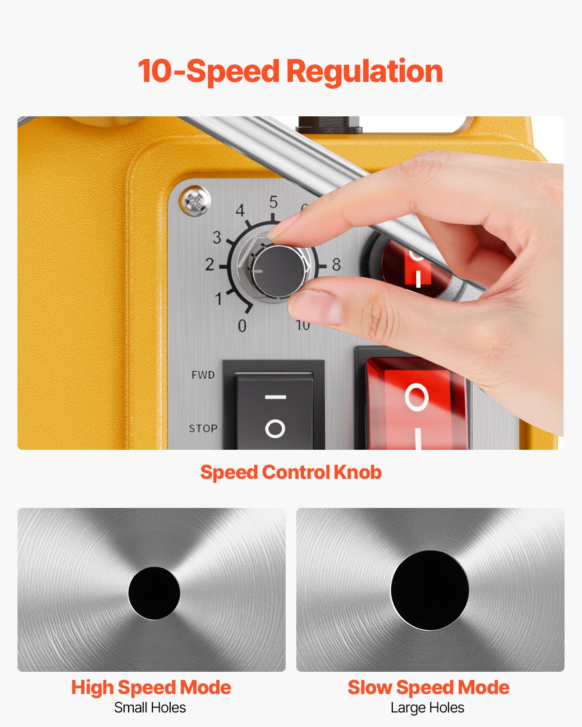 Magnetborrmaskin, 1400W motor, 2 tum borrdiameter, 2878 lbf elektrisk magnetborrpress, med 6 kärnborrar, variabel hastighet, borrmaskin för metallytor, heminredningsindustrin, gul