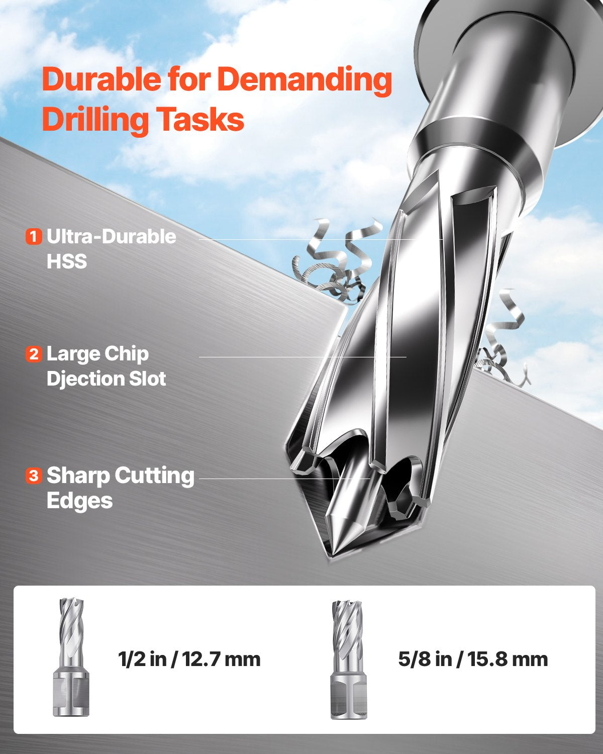 Magnetic Drill, 1450W Motor 1.6 in Boring Diameter, 2810 lbf Portable Electric Mag Drill Press, with 2 Coring Bits, Variable Speed, Drilling Machine for Metal Surface, Home Improvement Industry