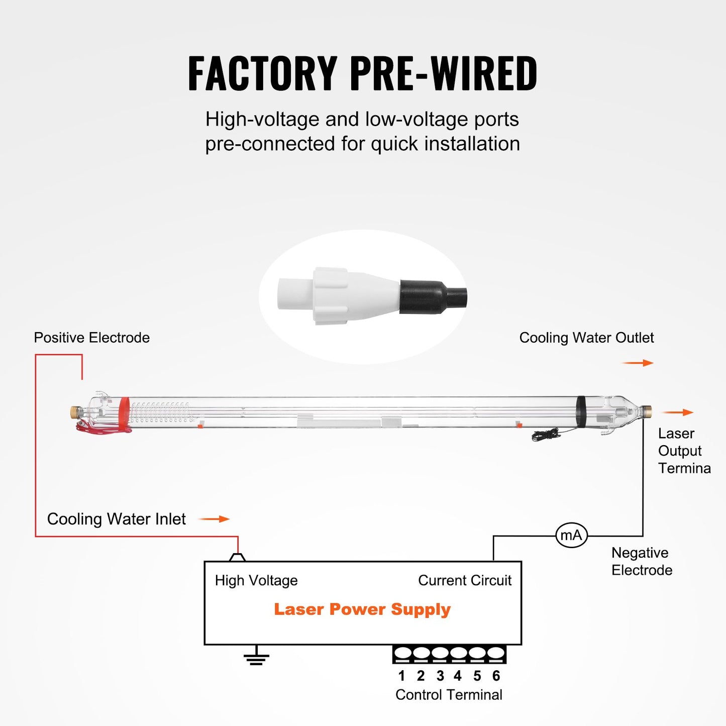 100W CO2 Laser Tube, 57 in (1450 mm) Length, 3.1 in (80 mm) Dia Borosilicate Glass Laser Cutter Tube with Metal Head, 10,000hr Wires Preconnected for Laser Engraver Engraving Cutting Machine