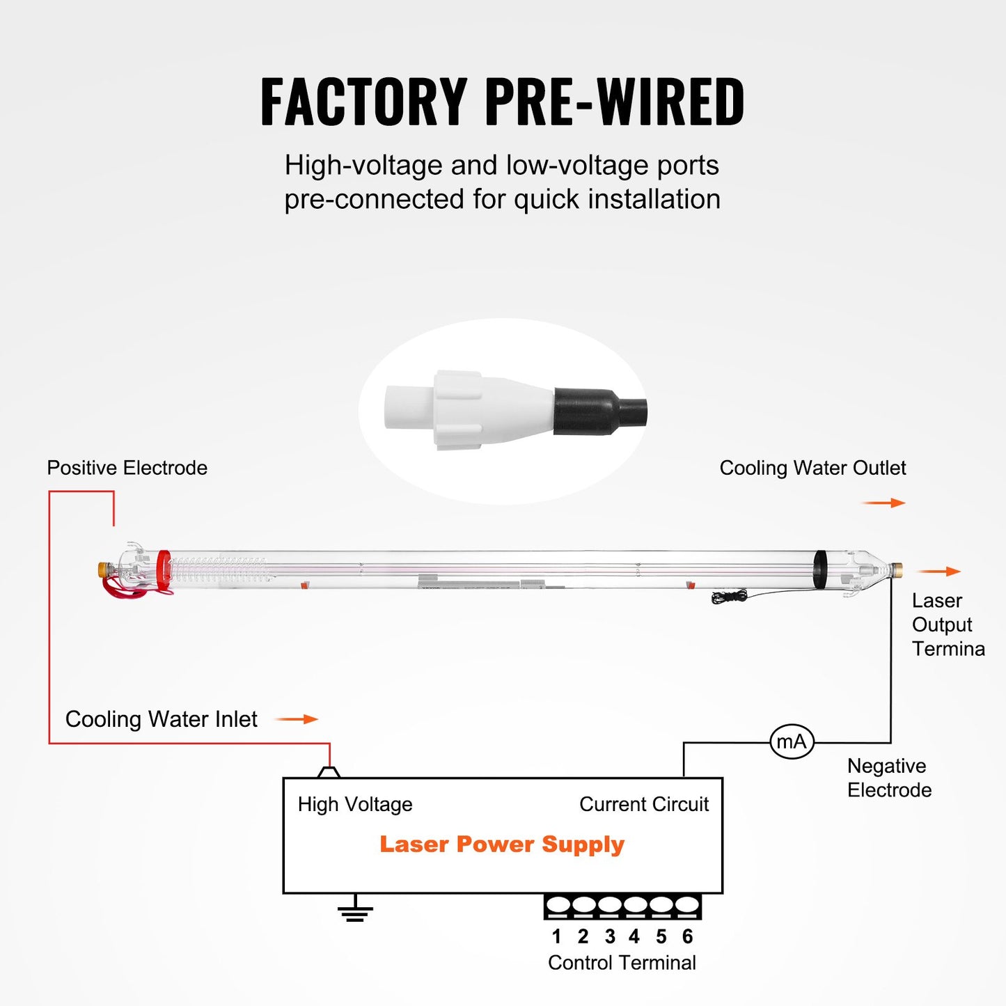 130W CO2 Laser Tube, 65 in (1650 mm) Length, 3.1 in (80 mm) Dia Borosilicate Glass Laser Cutter Tube with Metal Head, 10,000hr Wires Preconnected for Laser Engraver Engraving Cutting Machine