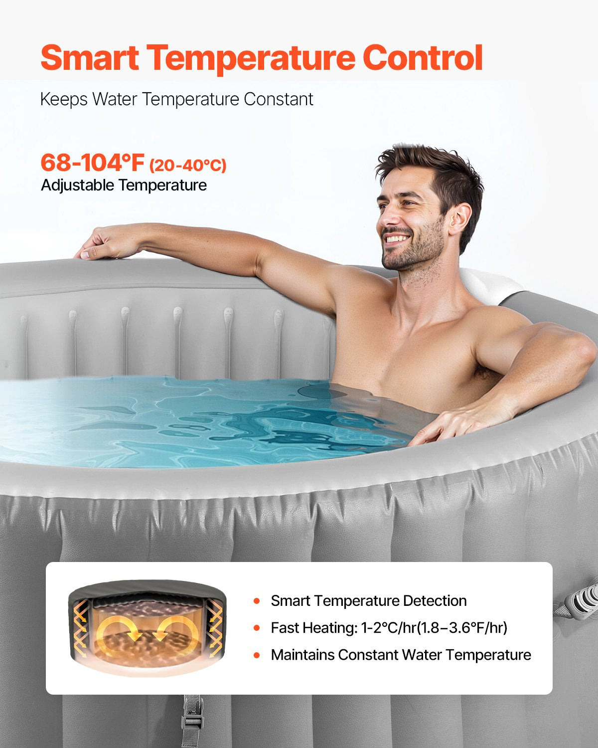 Inflatable Hot Tub, 4 to 6 Person Capacity, 2080 x 660mm Round Portable Outdoor Spa, with 130 Soothing Jets, Headrest, LED Light, Cover, Multi-function Control Panel, PVC Outdoor Hot Tub, Grey