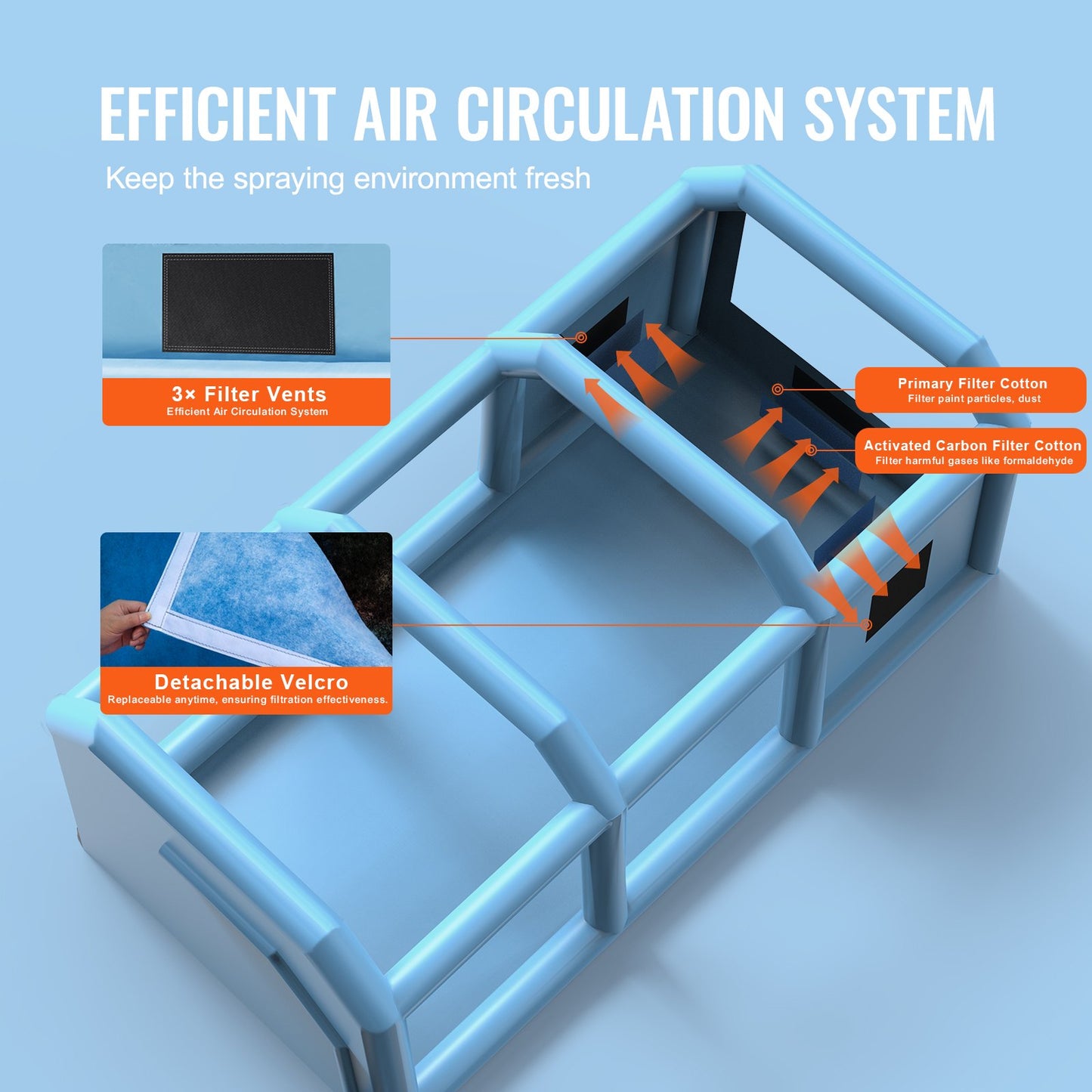 Inflatable Paint Booth, 29.5 x 15.7 x 11.8 ft/9 x 4.8 x 3.6 m Inflatable Spray Booth, with 950W+750W Powerful Blowers and Air Filter System, Portable Car Paint Booth for Large Truck, Large Van, Large Machinery
