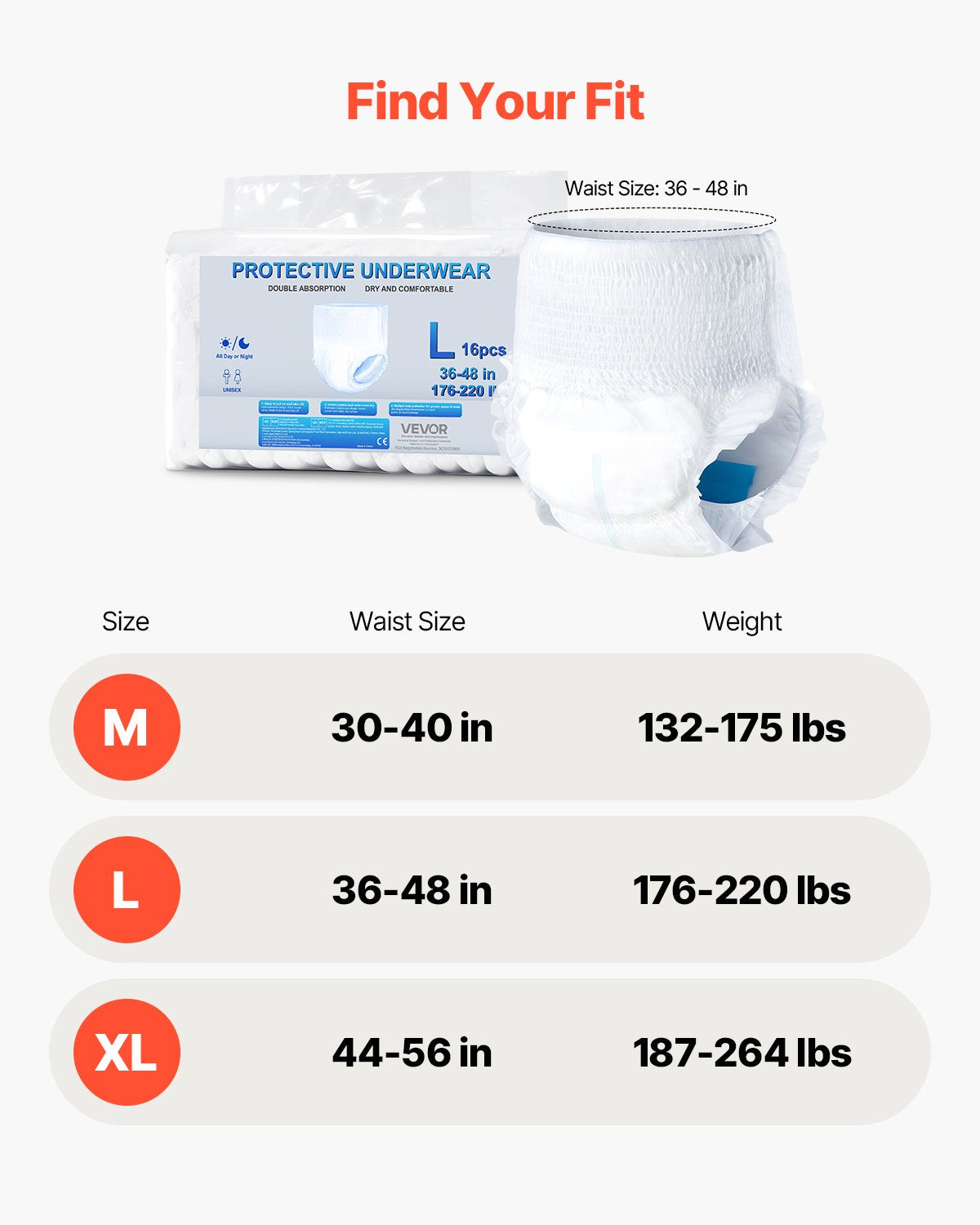 Adult Incontinence Underwear, High Absorbent Protective Underwear for Men & Women, Disposable Adult Pull-ups Diaper with Leakproof Leg Cuff & Wetness Indicator - L Size, 64 Count (4 Packs of 16)