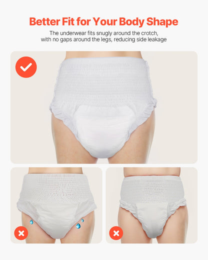 Adult Incontinence Underwear, High Absorbent Protective Underwear for Men & Women, Disposable Adult Pull-ups Diapers with Leakproof Leg Cuff & Wetness Indicator - M Size, 64 Count (4 Pack of 16)