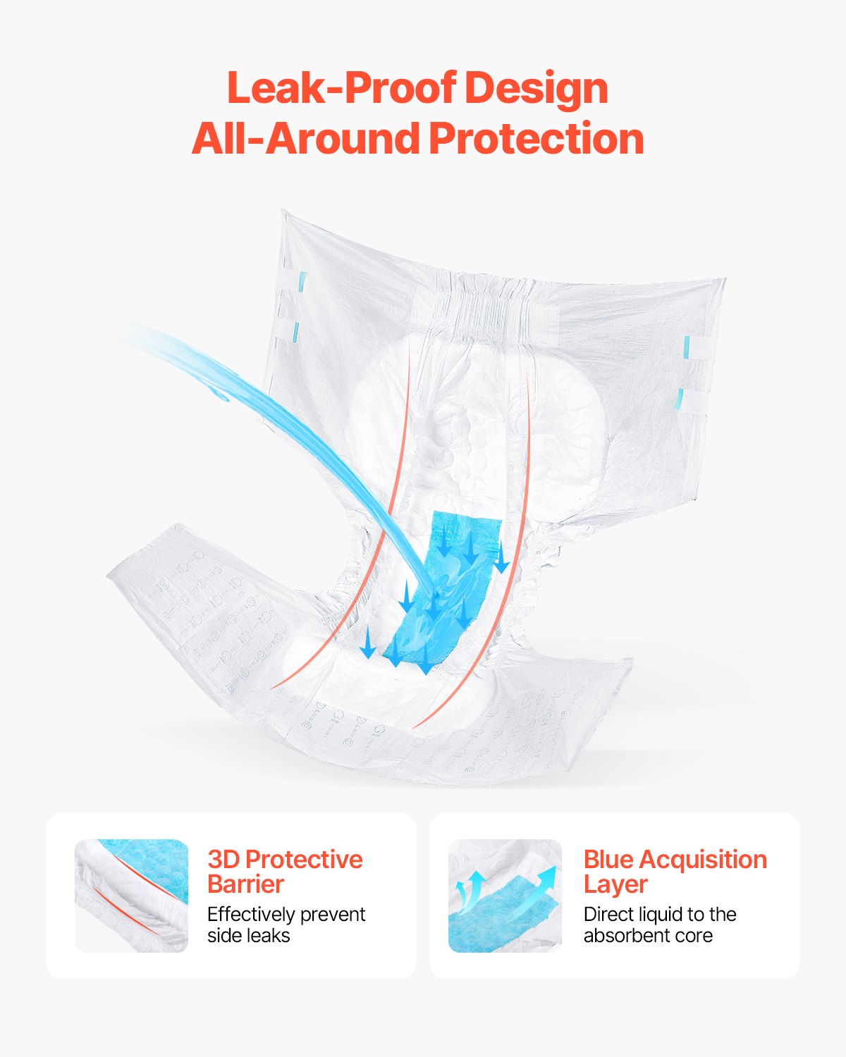 Adult Briefs with Tabs, Super Absorbent Incontinence Briefs for Men and Women, Disposable Adult Diapers with Leakproof 3D Surround Guard & Wetness Indicator - L Size, 40 Count (4 Packs of 10)