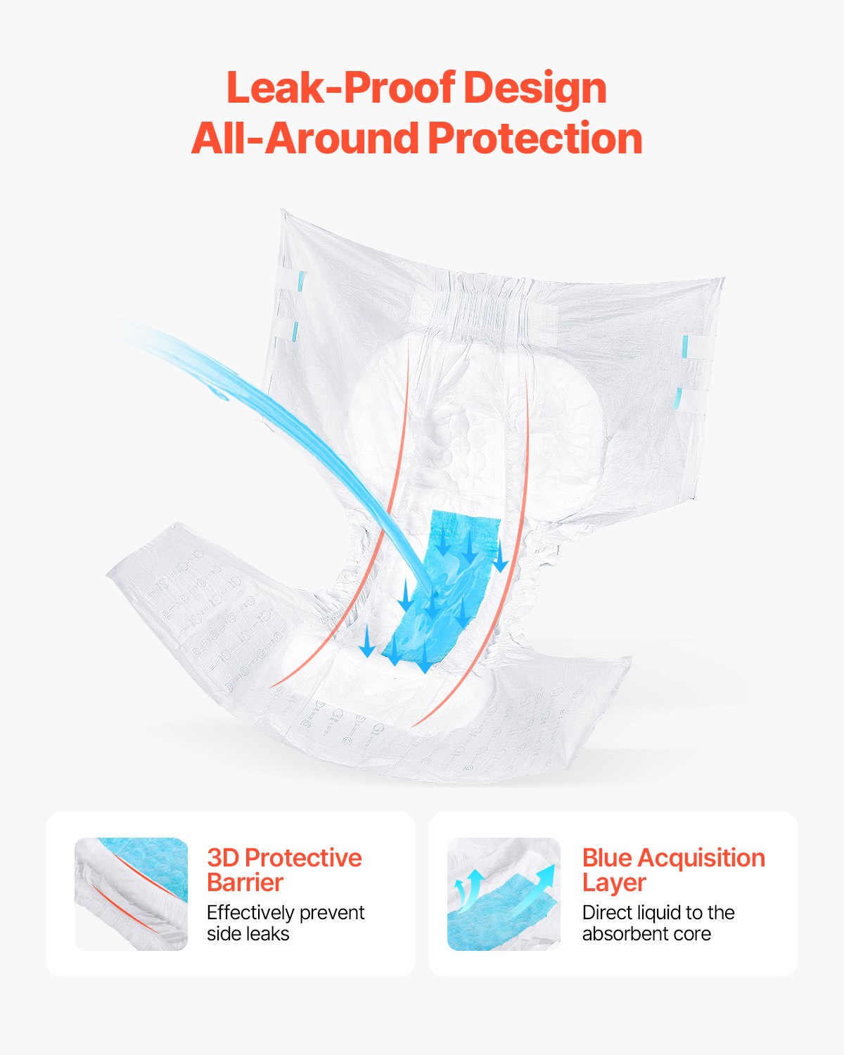 Adult Briefs with Tabs, Super Absorbent Incontinence Briefs for Men and Women, Disposable Adult Diapers with Leakproof 3D Surround Guard & Wetness Indicator - XL Size, 40 Count (4 Packs of 10)