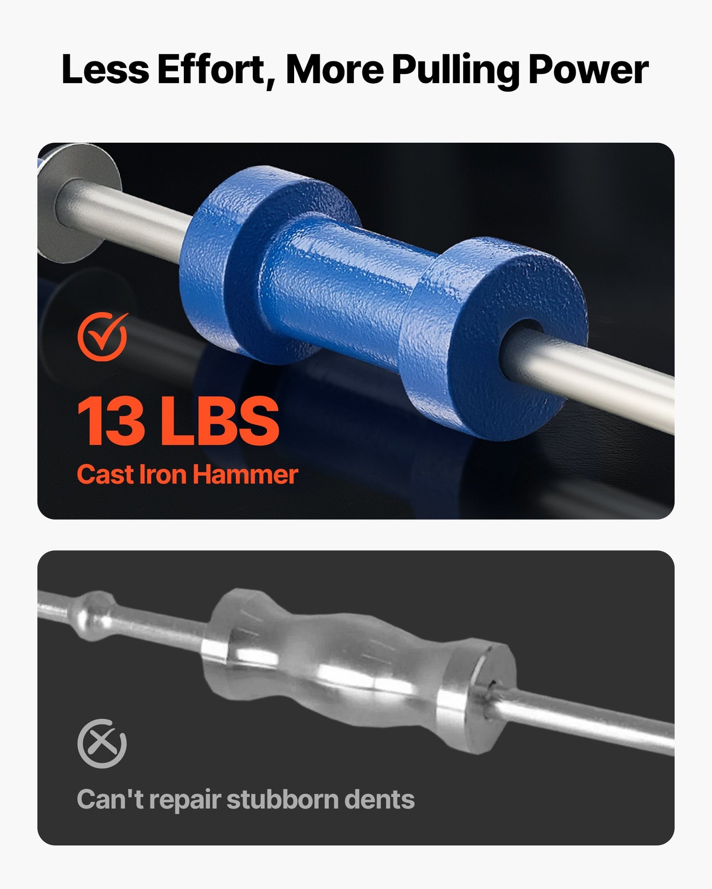 Dent Puller Kit, 5.9 kg 14-in-1 Slide Hammer Dent Removal Kit, Heavy-Duty Auto Body Truck Repair Automotive Damage Remover Tool Repair Frame with Carrying Case, Extension Rod, Non-Slip Handle