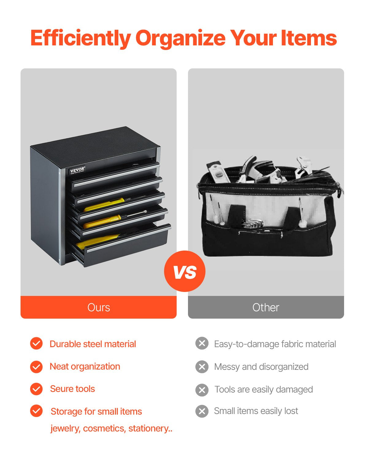 Metal Tool Box, 8.6-inch, Portable Metal Tool Box with 5 Drawers, Small Tool Chest with EVA Liners and PP Feet Pads, Heavy-Duty Steel With Ball Bearing Opening and Powder Coated Finish, Black