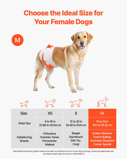 Disposable Dog Diapers, Super Absorbent Female Dog Diapers, 360° Leak-Proof Female Doggy Pet Diaper with Wetness Indicator for Heat Period, Training, Incontinence - M, 144 Count (2 Packs of 72)