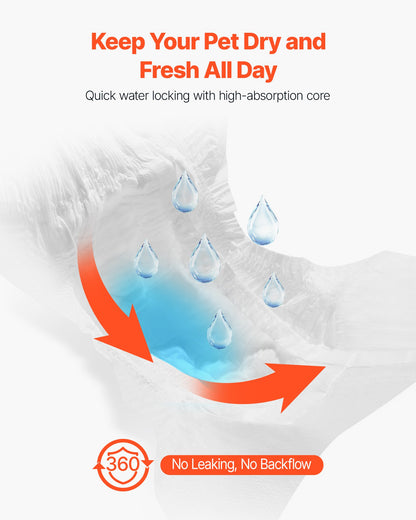 Disposable Dog Diapers, Super Absorbent Female Dog Diapers, 360° Leak-Proof Female Doggy Pet Diaper with Wetness Indicator for Heat Period, Training, Incontinence - M, 144 Count (2 Packs of 72)