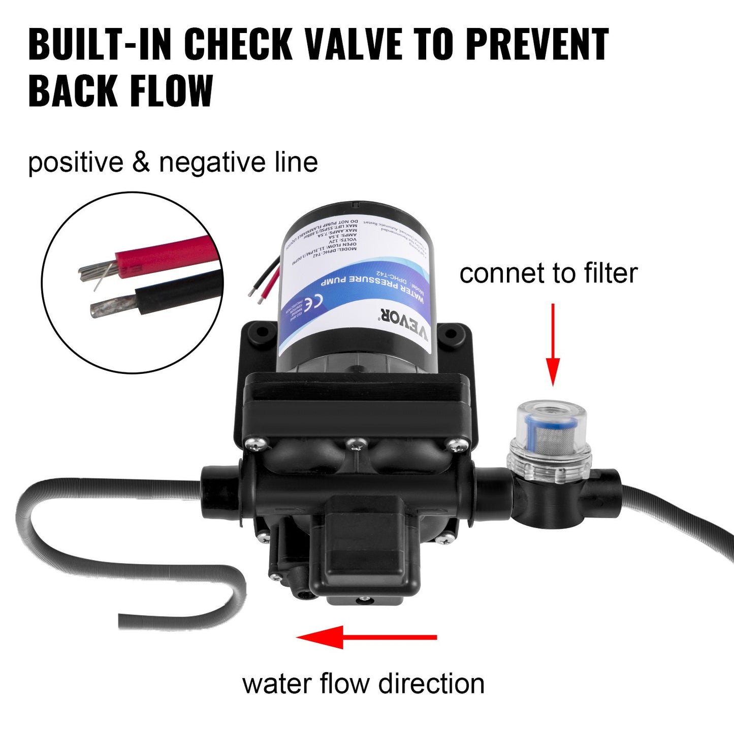 Fresh Water Pump, 12 V Self Priming Sprayer Pump, 11 L/min(3 GPM) RV Water Pump, with Pressure Switch 3.8 bar(55 PSI) Self Priming Water Pump, Detachable Strainer 12V Diaphragm Pump, for RV Camper Marine Boat Lawn