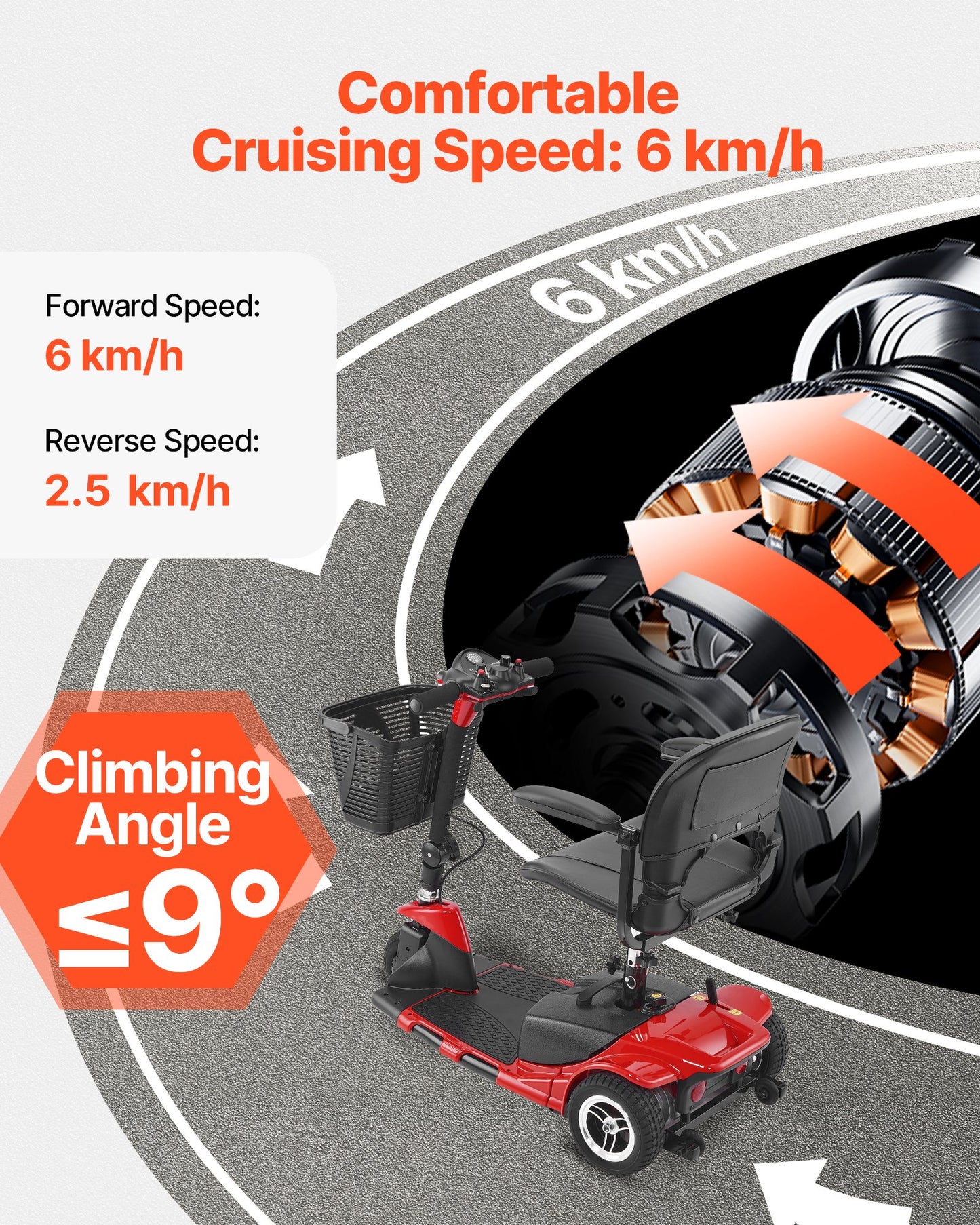 3-Wheel Electric Mobility Scooter for Adult & Seniors, Foldable Mobility Scooter with 20KM Long Range, All Terrain Travel Wheelchair with Anti-slip Wheels, 9° Climbing Capacity & 120kg Loading